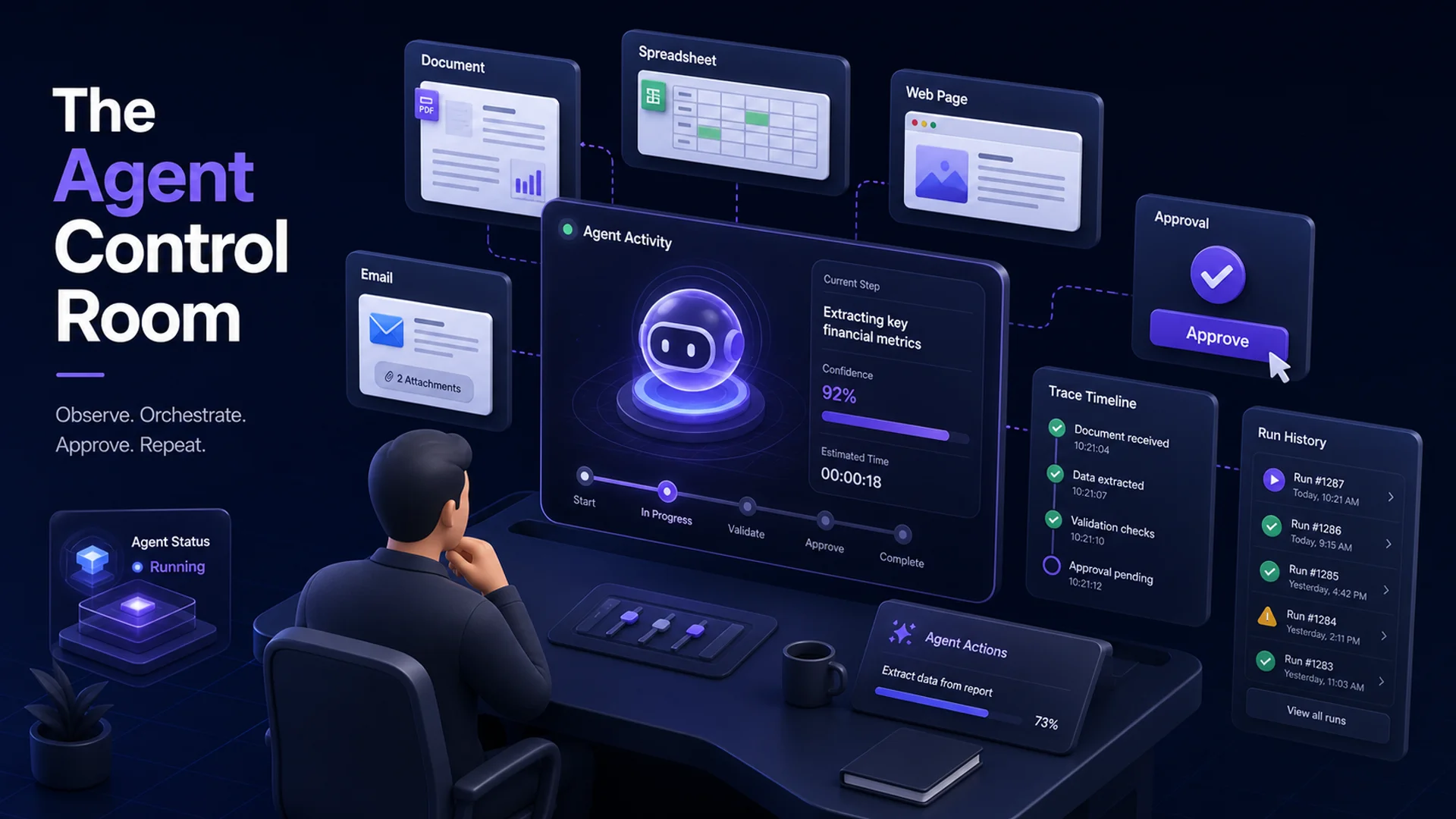Ein isometrischer Agent Control Room für Büroarbeit