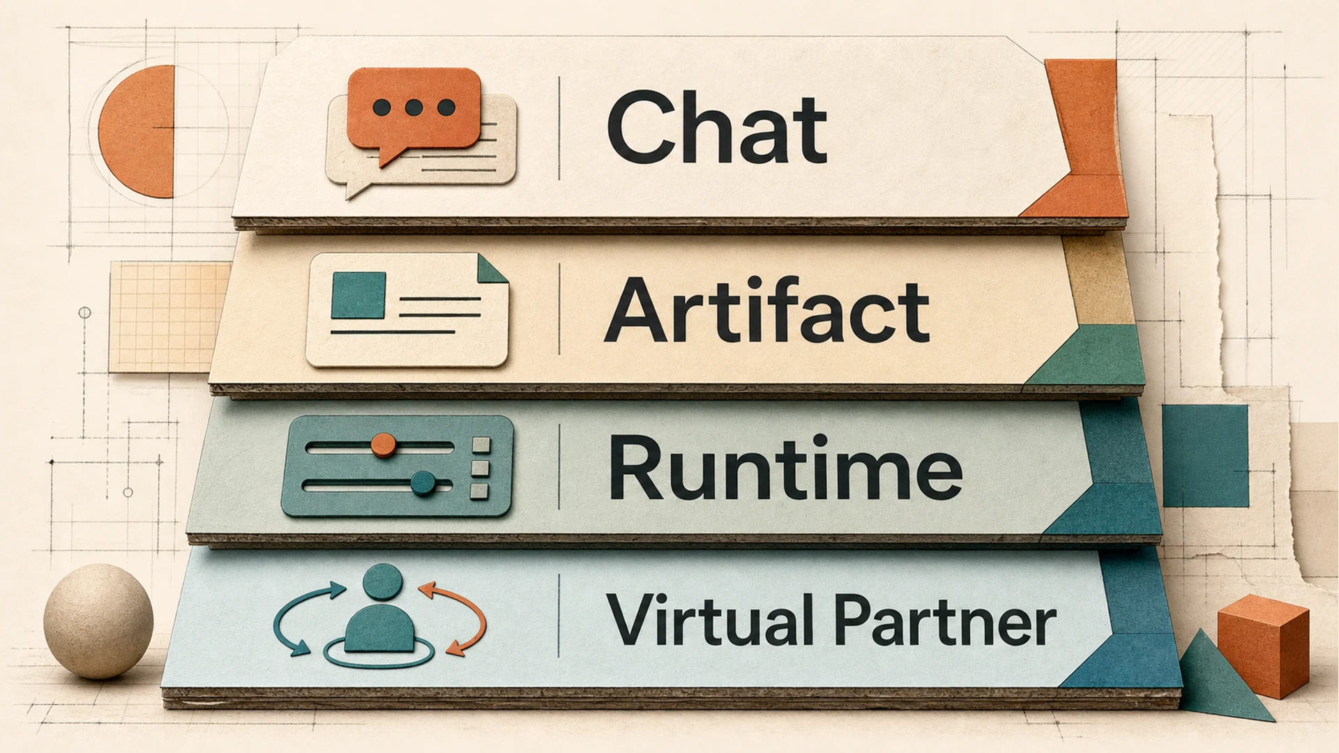Four layers of AI work: Chat, Artifact, Runtime, and Virtual Partner