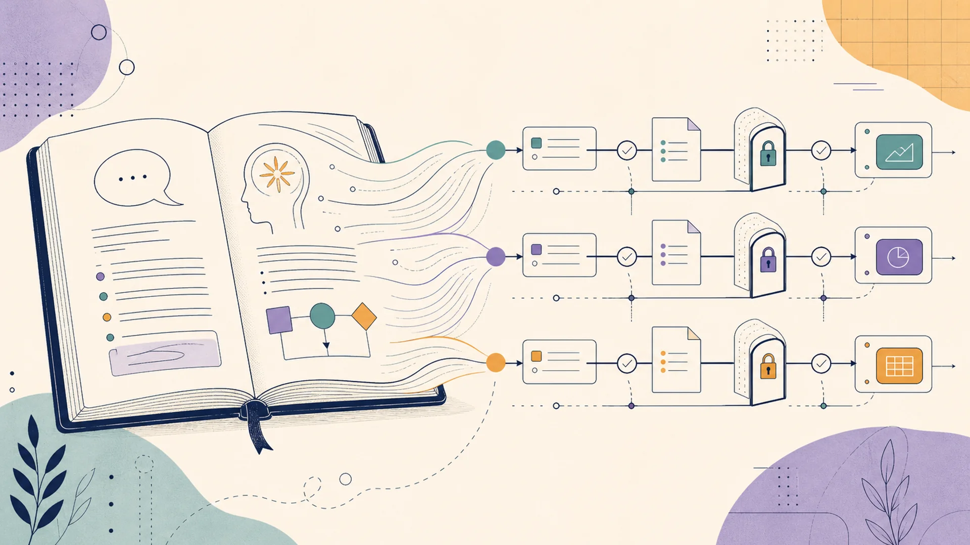 Ilustración editorial de un manual operativo convirtiéndose en carriles de workflow para agentes