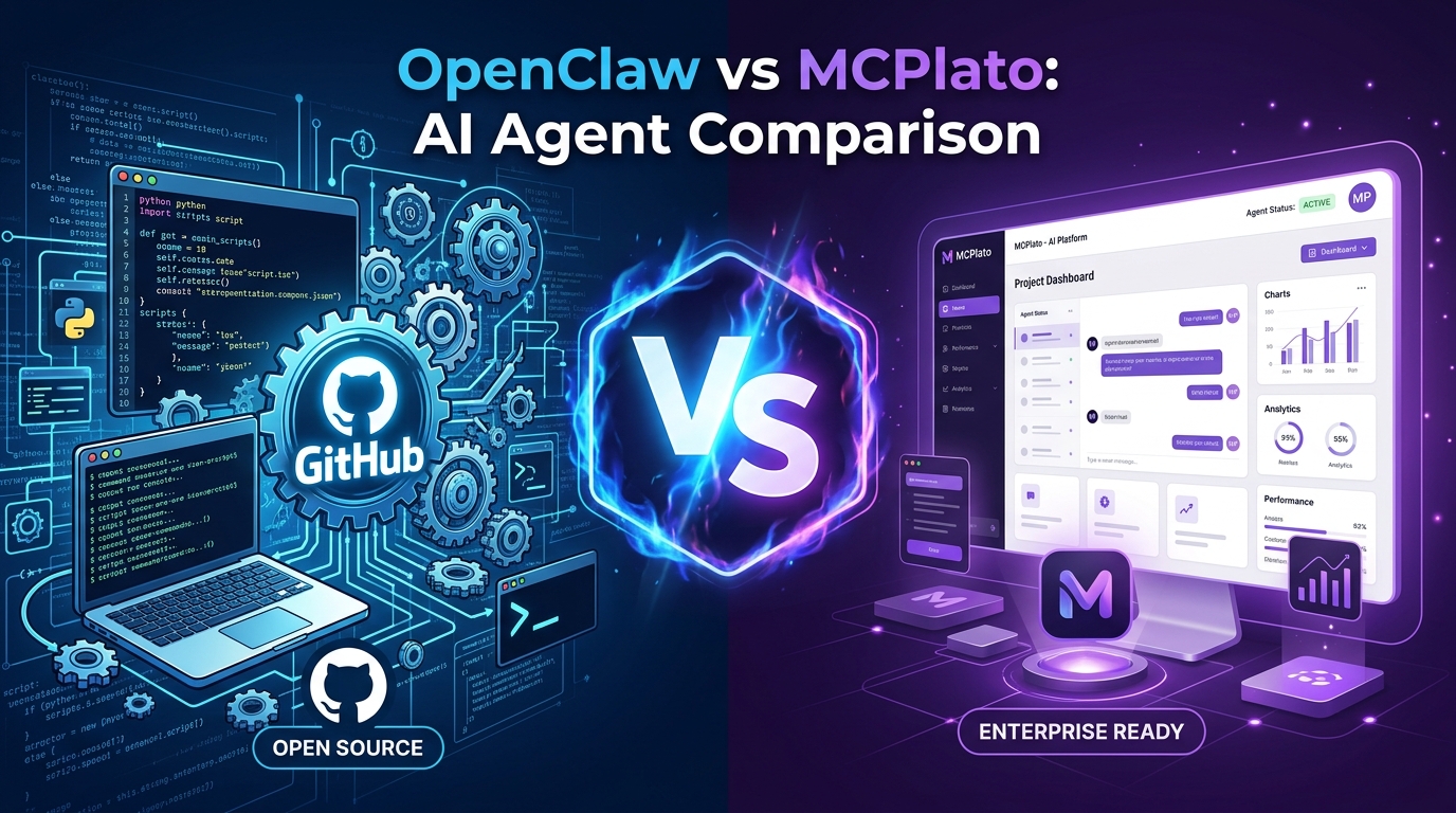 OpenClaw vs MCPlato:2026 年 AI Agent 格局中的两种哲学