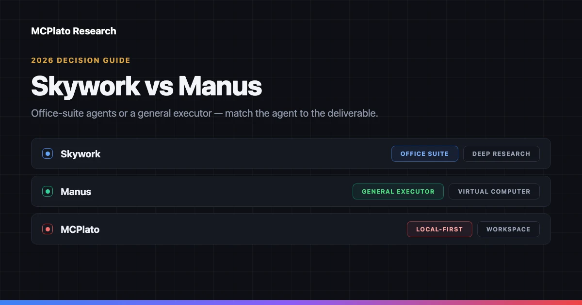 Skywork vs Manus: Which AI Agent Fits Your Work in 2026?